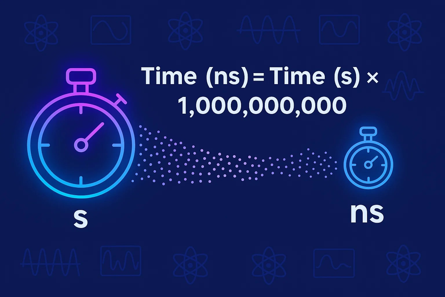 Conversor de Segundos para Nanosegundos