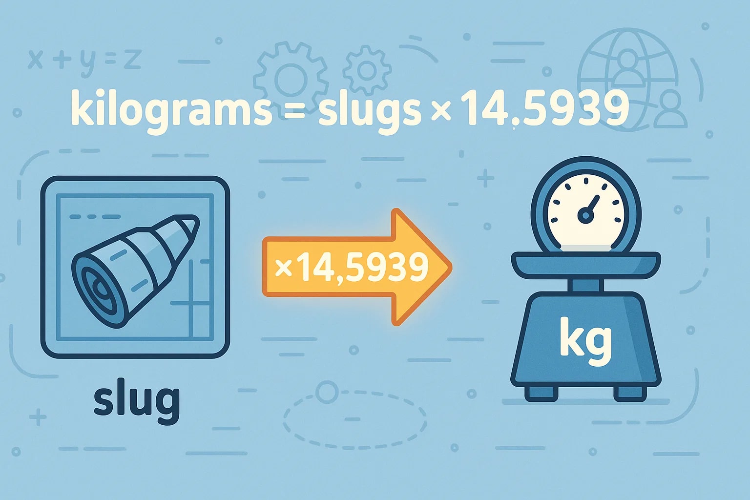 Conversor de Slugs para Quilogramas