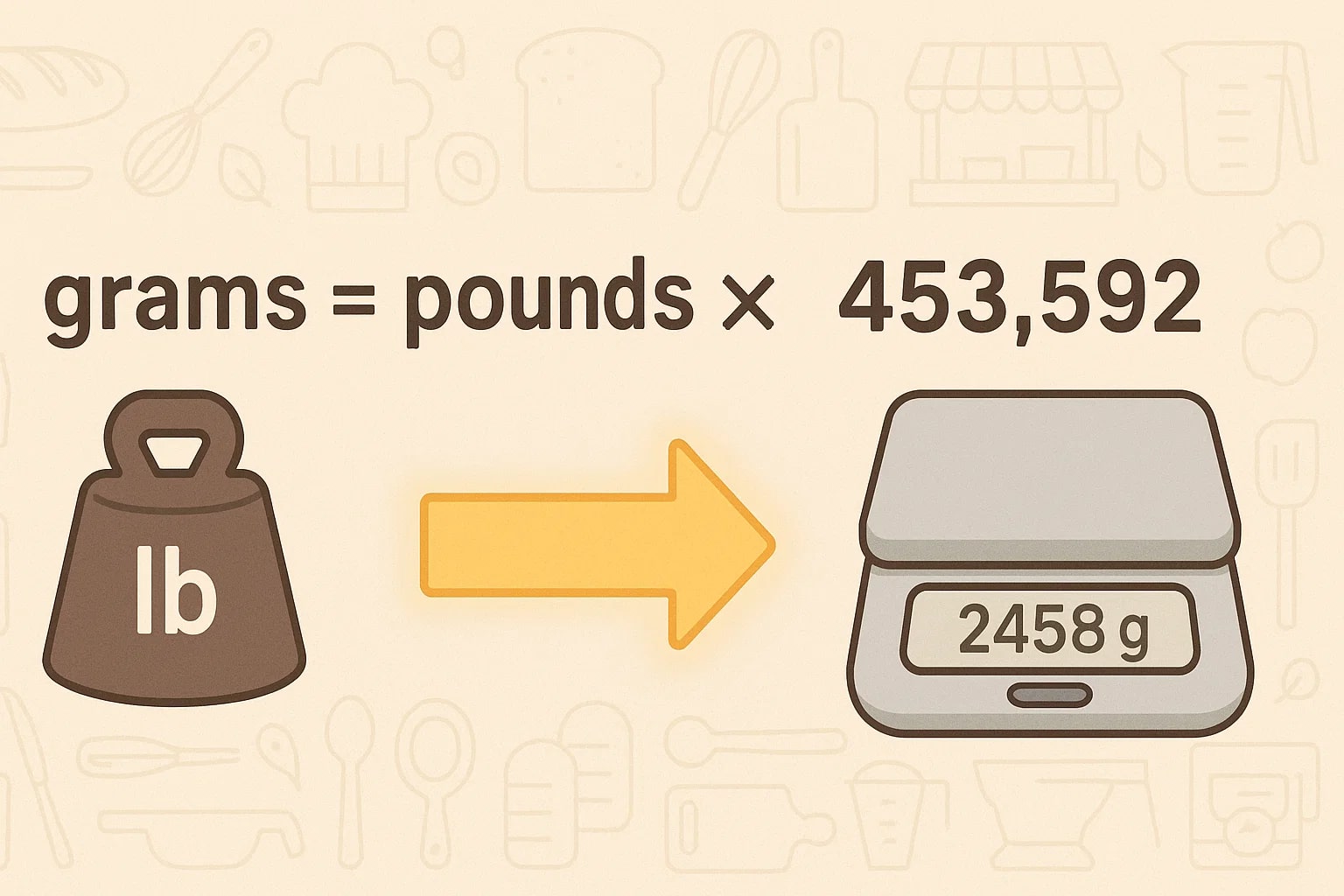 Conversor de Libras para Gramas