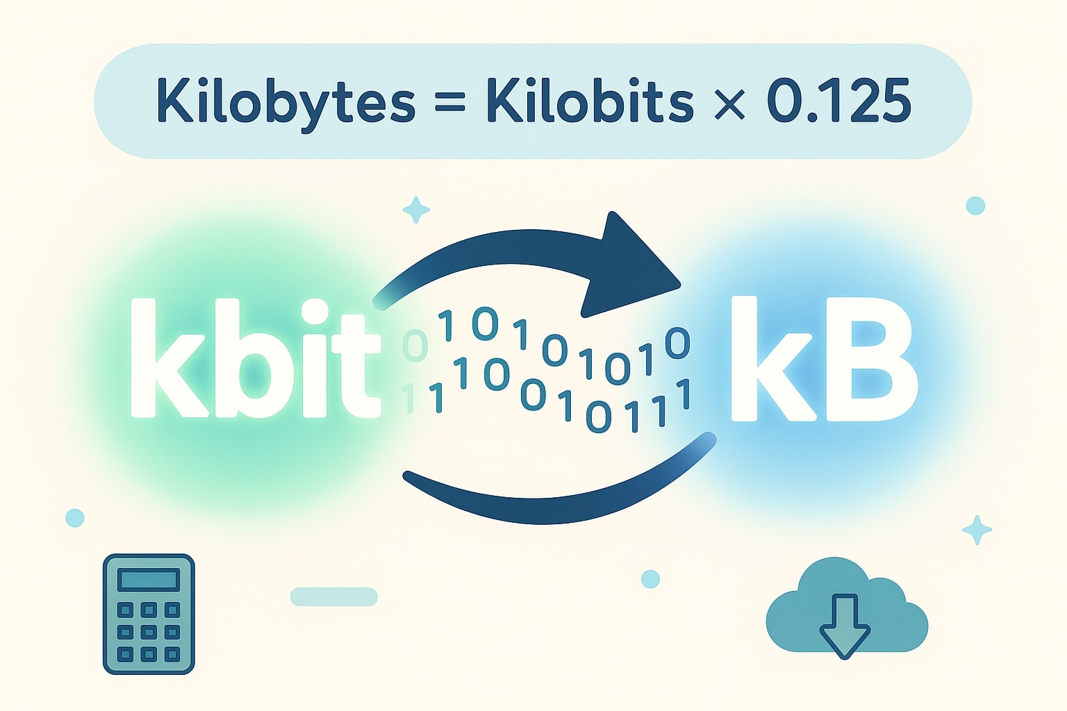 Conversor de Kilobits para Kilobytes